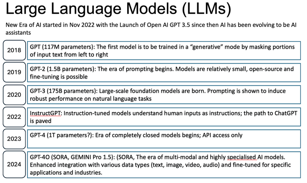 OFFLINE LANGUAGE MODELS like gpt